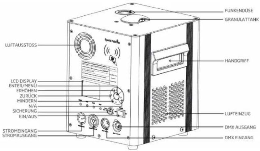 AFX SPARKLING-PRO - Features: - 1