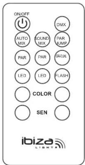 IBIZA SOUND DJLIGHT60 - Benutzung der Fernbedienung - 1