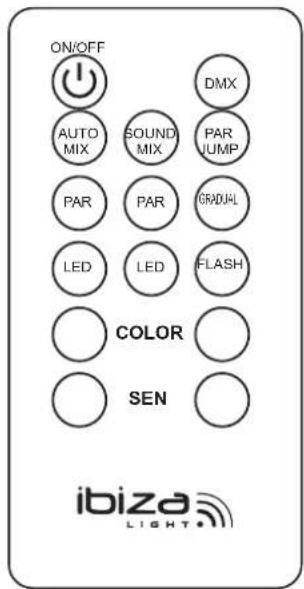 IBIZA SOUND DJLIGHT60 - FJÄRRKONTROLL - 1