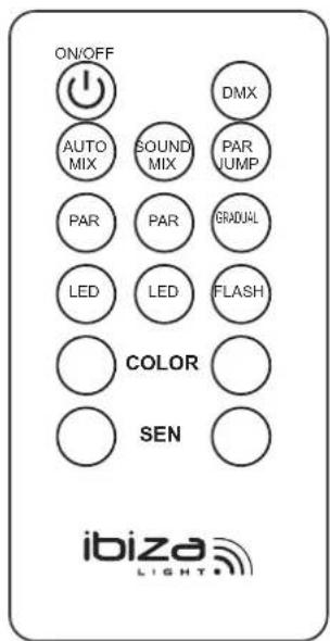 IBIZA SOUND DJLIGHT60 - CONTROLE REMOTO - 1