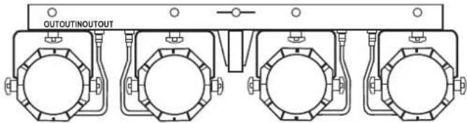 IBIZA SOUND DJLIGHT60 - BRANCHEMENT DU CÂBLE SIGNAL - 1