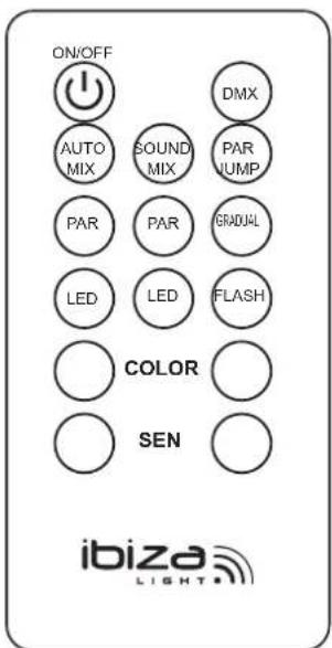 IBIZA SOUND DJLIGHT60 - AFSTANDSBEDIENING - 1