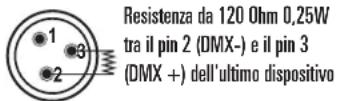 IBIZA SOUND LED8-MINI - NAVIGAZIONE ATTRAVERSO IL PANNELLO DI CONTROLLO - 2