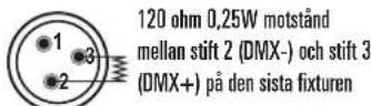 IBIZA SOUND LED8-MINI - KABELANSLUTNINGAR - 2