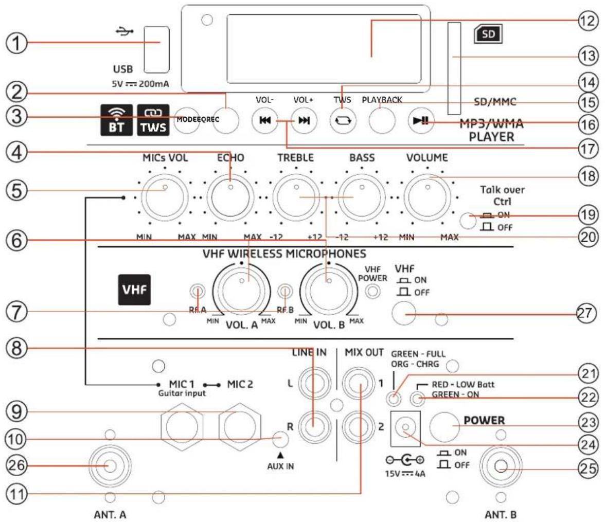 IBIZA SOUND PORT12VHF-BK-MKII-POOLPACK - 1