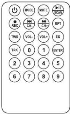 IBIZA SOUND PORT12VHF-BK-MKII-POOLPACK - Boton de encendido / apagado - 1