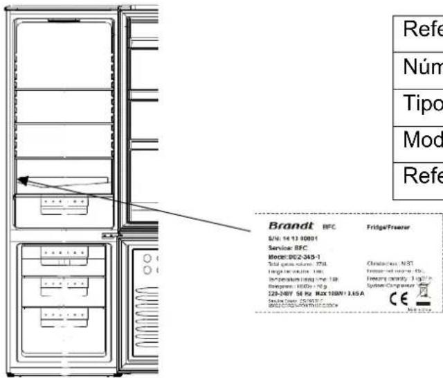 BRANDT BFD6650NX - Intervenciones - 1