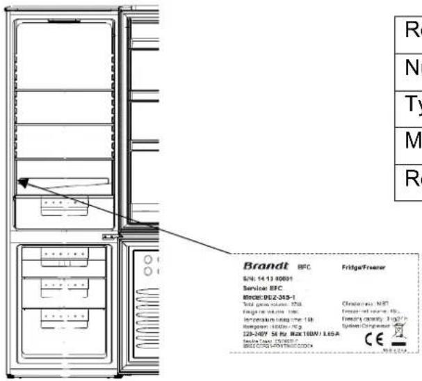 BRANDT BFD6650NX - Relations Consommateurs France - 1