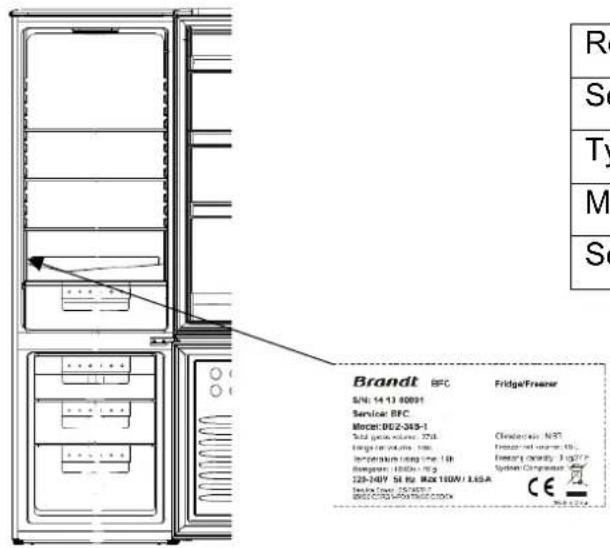 BRANDT BFD6650NX - Servicing and repairs, France - 1