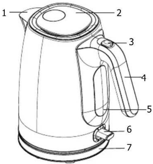 BRANDT BO1703R - a) Description de la bouilloire - 1