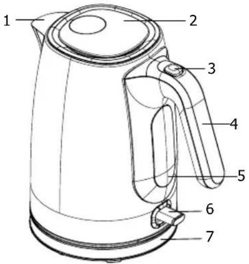 BRANDT BO1703X - a) Kettle description - 1