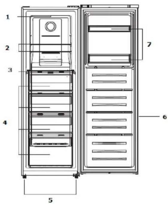ASPES ACV185601ENFDX - DESCRIÇÃO DO APARELHO - 1
