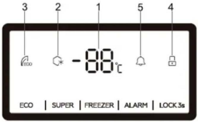 ASPES ACV185601ENFDX - UTILIZAR O PAINEL DE CONTROLO - 1