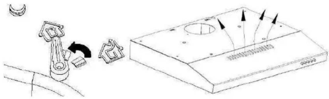 OCEANIC OCEAHC440S9 - Horizontal ventilation : See Pic B and C. - 3
