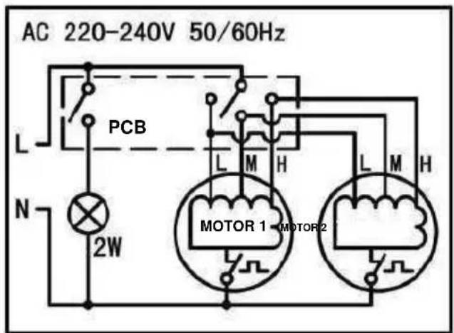 OCEANIC OCEAHC440S9 - Control Panel Functions : - 4
