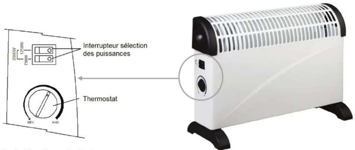 OCEANIC OCEACV130S6 - Description du produit : - 1