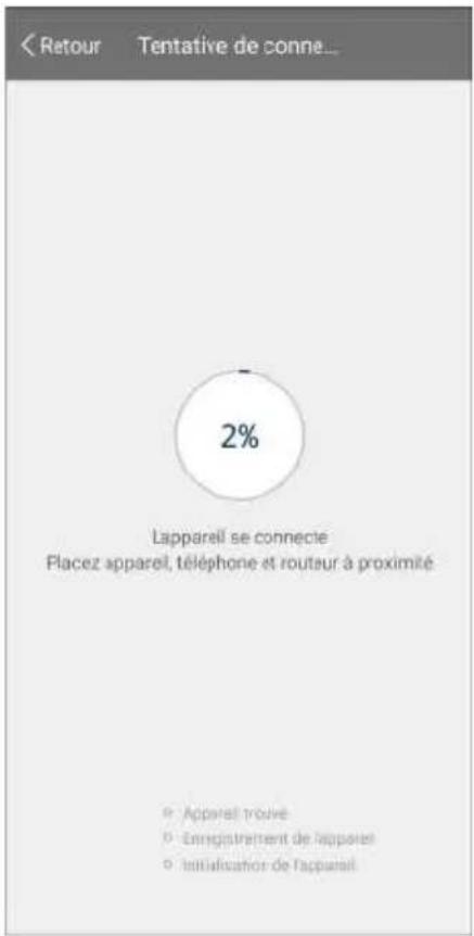 < Retour Tentative de conné... 2% Lapparell se connecte Placez apparel, téléphone et routeur à proximité • Apparell trouvé • Enregistrement de l'apparell • Initialization de l'apparell