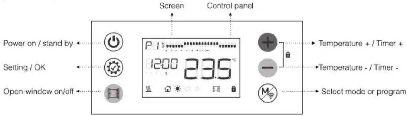 OCEANIC OCEAISHC1000W - How to use - 1