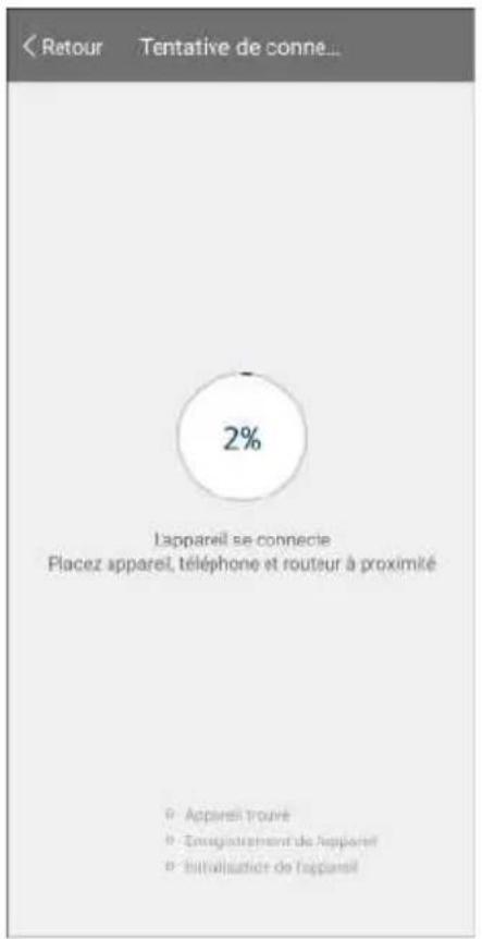 < Retour Tentative de conné... 2% L'appareil se connecte Placez appareil, téléphone et routeur à proximité • Appareil Trouvé • Enregistrement de l'appareil • Établuaison de l'appareil