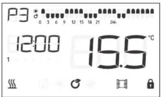 P3 0 3 6 9 12 15 18 21 24h 12:00 15.5 °C 1