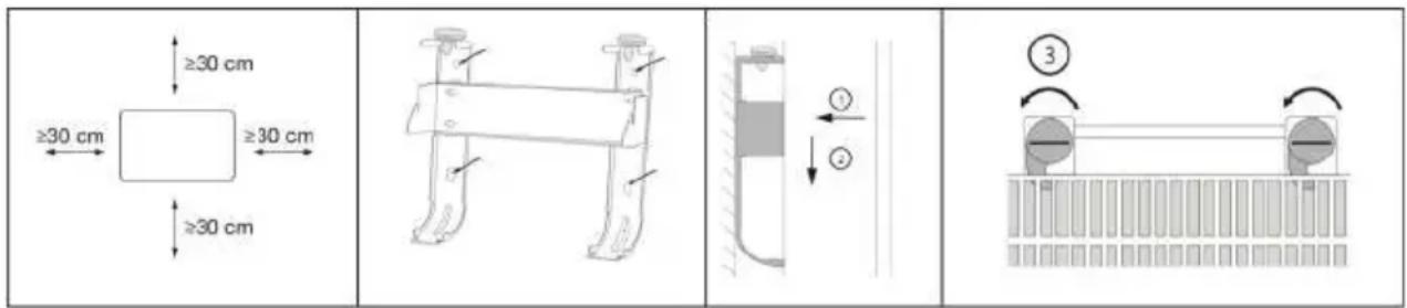 ≥30 cm ≥30 cm ≥30 cm ≥30 cm ① ② ③