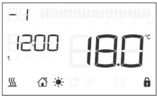 - 1 12:00 18.0°C