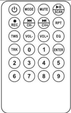 IBIZA SOUND PORT15UHF-MKII-TWS - PİLLERİN UZAKTAN KUMANDAYA TAKILMASI - 1