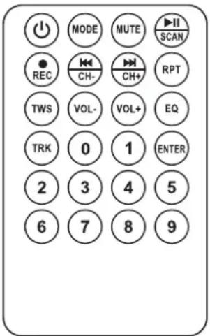 IBIZA SOUND PORT15UHF-MKII-TWS - INSTALLING THE BATTERIES IN THE REMOTE CONTROL - 1