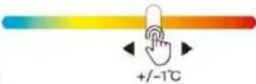 +/-1°C
