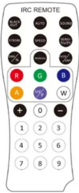 IBIZA SOUND TBOX-QUAD4 - MANUAL MODE - 1