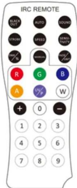 IBIZA SOUND TBOX-QUAD4 - MANDO A DISTANCIA IR - 1