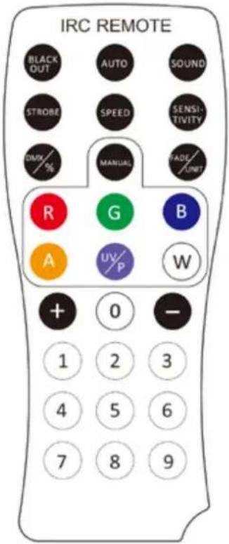 IBIZA SOUND TBOX-QUAD4 - AUTO MODUS - 1