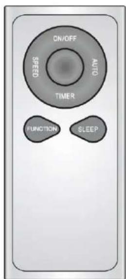 ON/OFF SPEED AUTO TIMER FUNCTION SLEEP