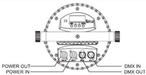 AFX CLUB-UV450 - DMX CONNECTION - 2