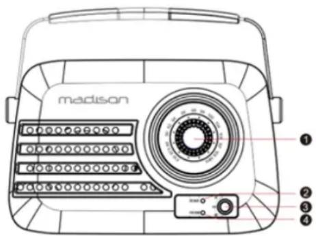 MADISON FREESOUND-VR40GR - CONNECTEURS & CONTROLES - 1