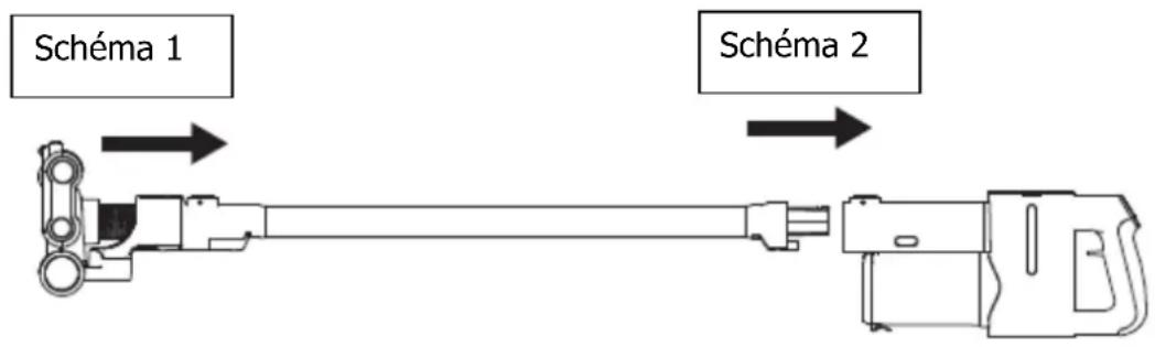 BRANDT ASB20R - b) Assembler votre appareil en toute sécurité - 1