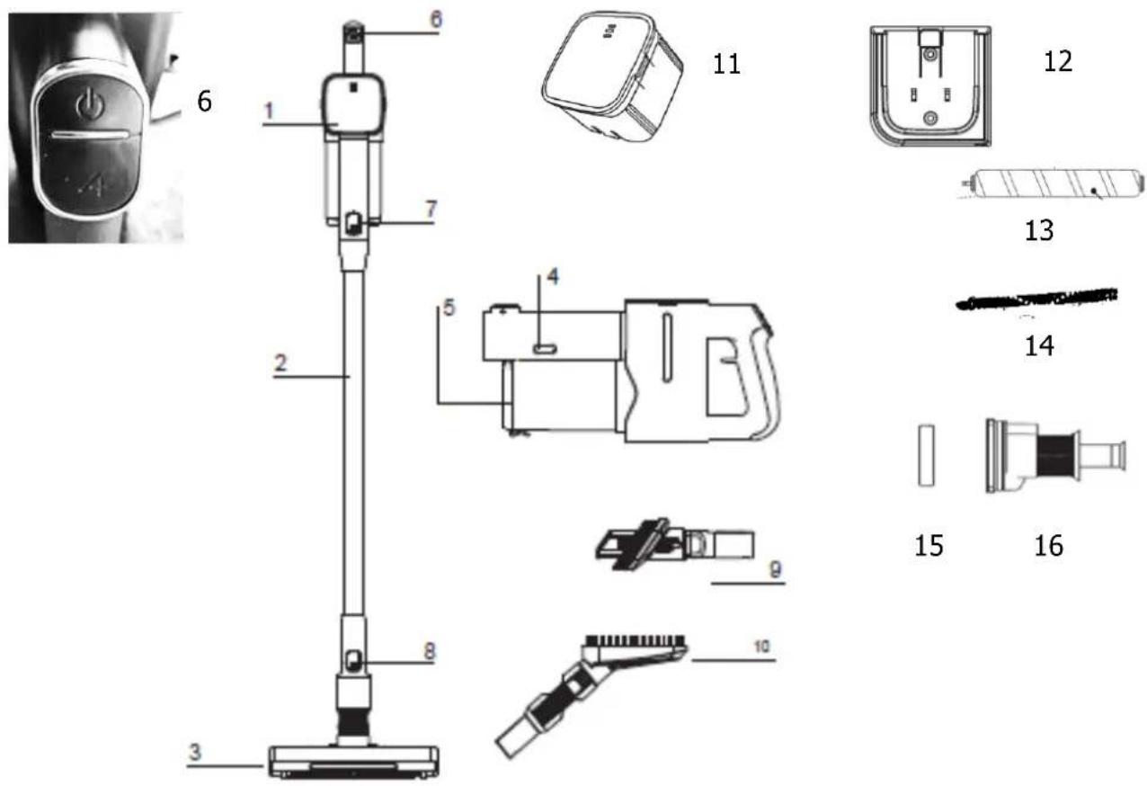 BRANDT ASB20R - 2) MONTAJE DEL APARATO - 1