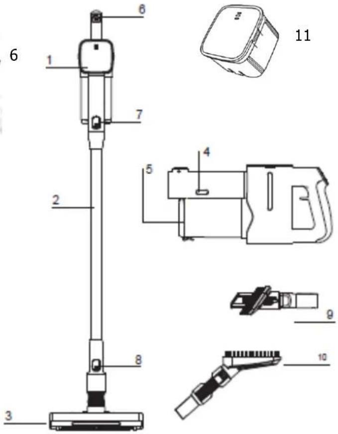 BRANDT ASB20R - 4) حل المشكلات - 2
