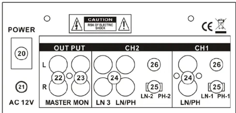 IBIZA SOUND DJM150USB-BT - BACK PANEL DESCRIPTION - 1