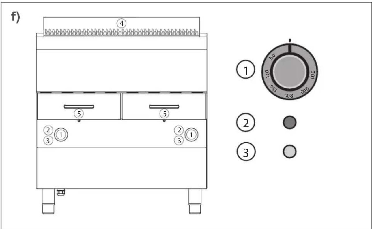MBM WGE74 - USO / USER - 1