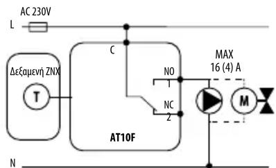 Salus AT10F - Εγκατάσταση - 5