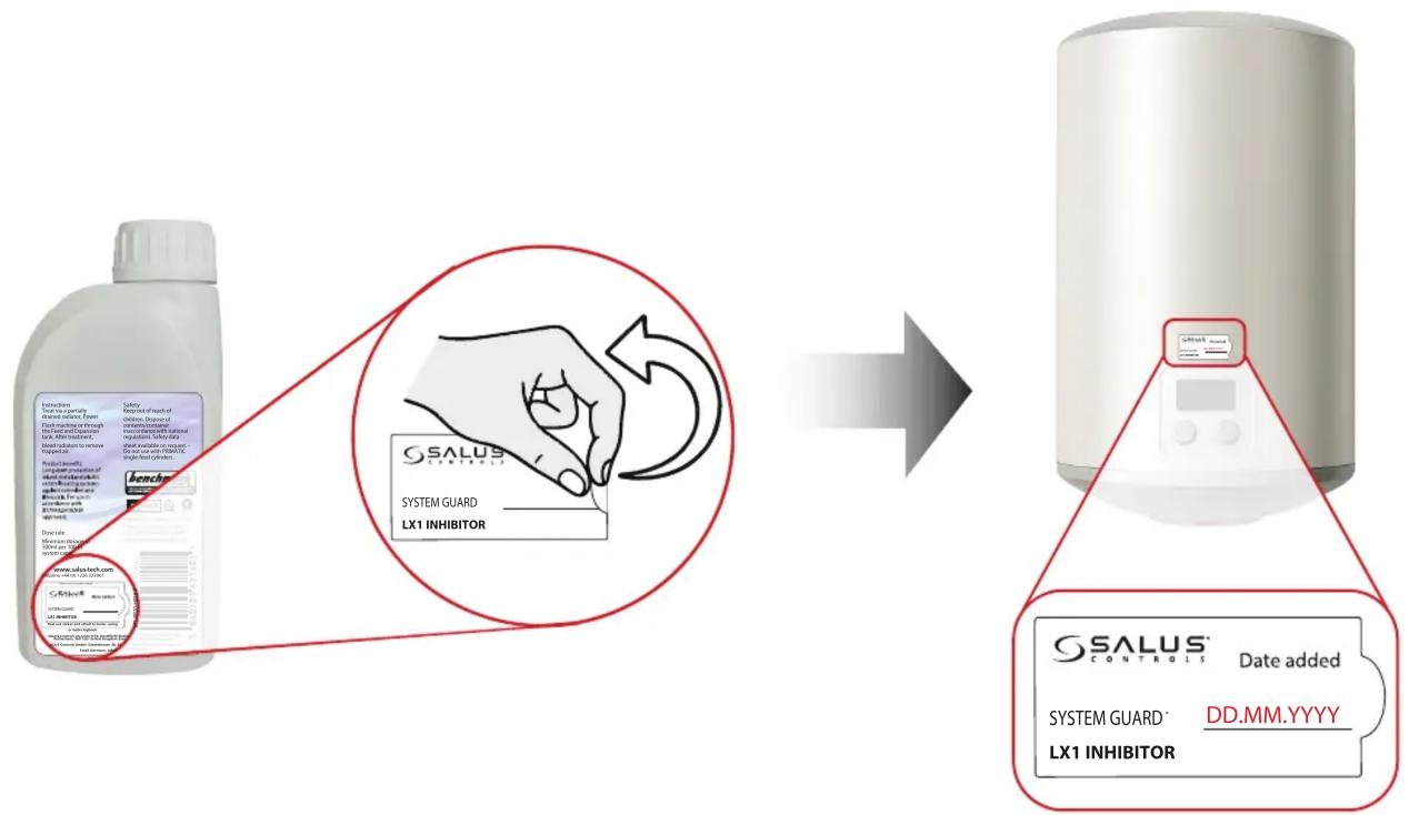 Salus LX1 - Comment utiliser l'étiquette de date d'inhibiteur - 1