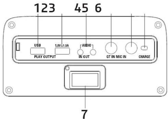 IBIZA SOUND GRAFFIK600 - 2