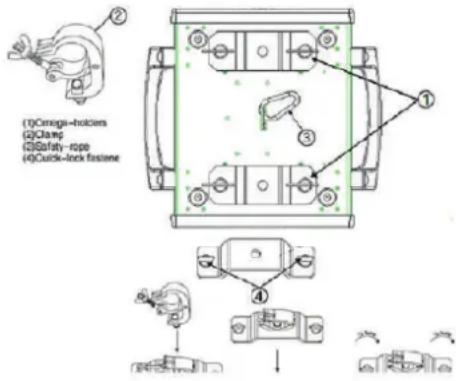 AFX 9BEAM-FX - RIGGING - 1