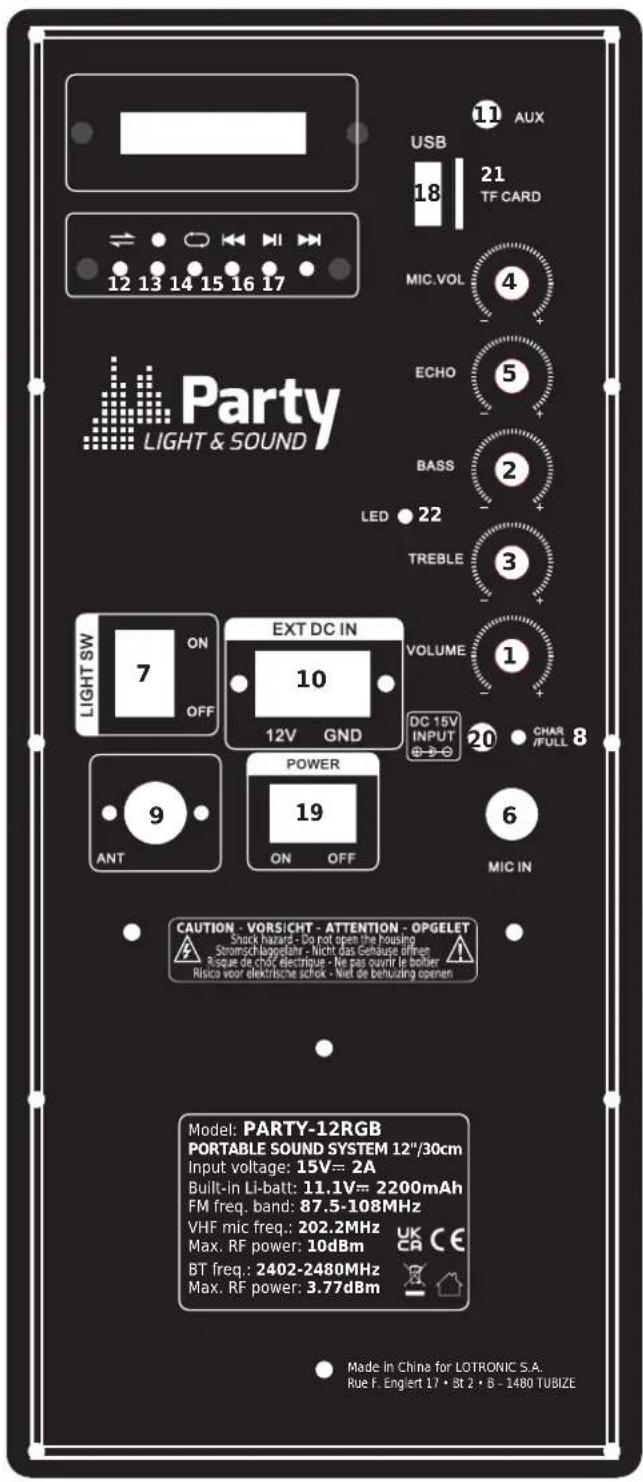 Party light & sound 12RGB - 1