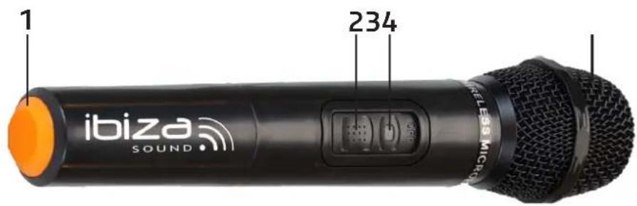 IBIZA SOUND VHF1A - FRONT &amp; REAR PANEL - 2