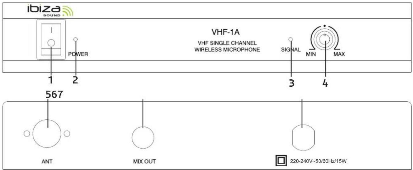 IBIZA SOUND VHF1A - FRONT &amp; REAR PANEL - 1