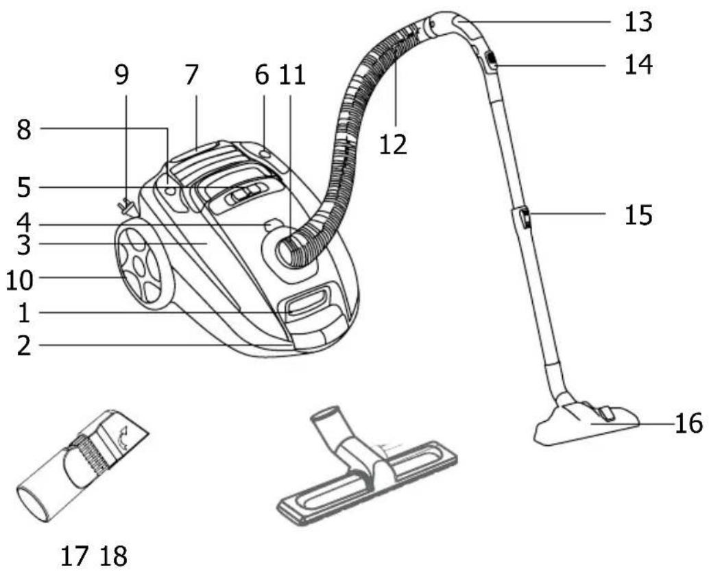 BRANDT ASTAS3B - 2/ APPLIANCE DESCRIPTION - 1