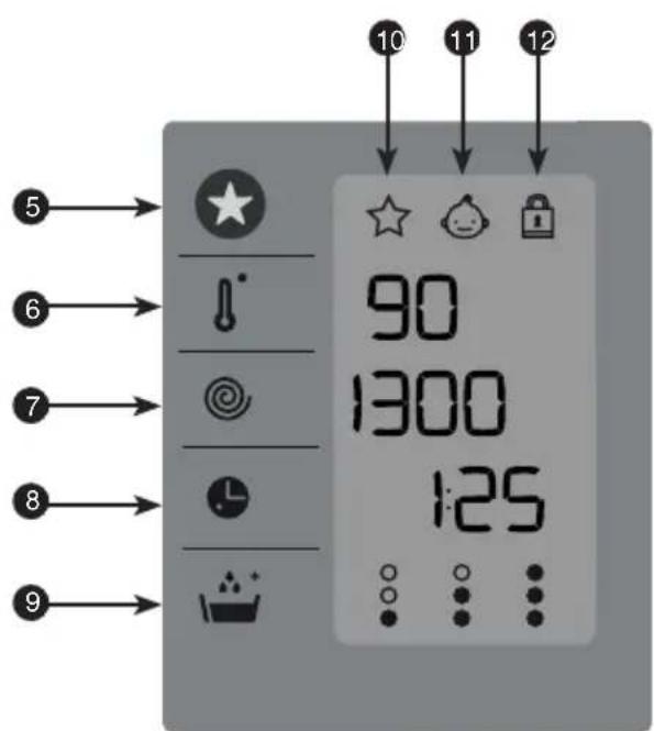 BRANDT BT16524Q - UDAJE DISPLEJA - 1