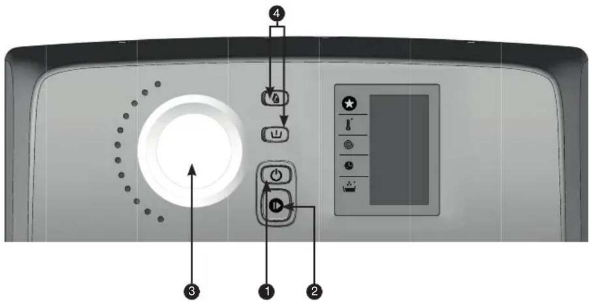 BRANDT BT16524Q - - OVLADACI PANEL - 1